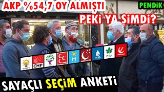 SAYAÇLI SEÇİM ANKETİ (ŞAŞIRTICI SONUÇLAR !!) | 100 KİŞİ !! | İSTANBUL/Pendik