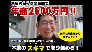 【株式会社ADOLOGI】お客様の声：インタビュー動画 植田様（2022年撮影）