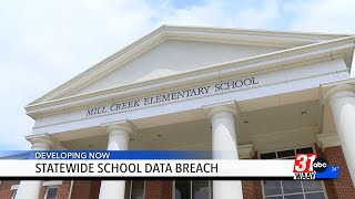 Statewide School Data Breach