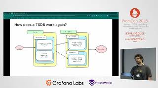 Promcon 2025 - Beyond TSDB: Unlocking Prometheus with Parquet for Modern Scale