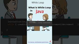 What is Loop in Java | For, while, Do while | Types of Loop | Most asked Questions | Core JAVA