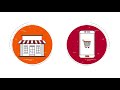 mbt digital wallet video