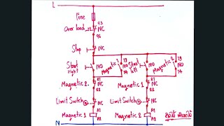 การเขียนวงจรกลับทางหมุนมอเตอร์ 3 เฟส หยุดการทำงานของมอเตอร์ด้วยลิมิตสวิตช์