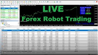 🟢Expert Advisor Forex EA trading Robot live