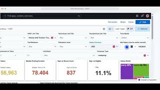 JobPikr's Salary Benchmarking Tool