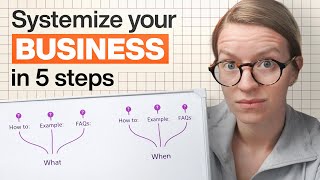 Ultimate Guide to Systemize Your Business in 2026