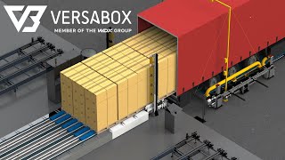 AMR Robots and ATLS in a smart warehouse | Versabox in the WDX Group