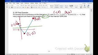 APCalc IVT Notes