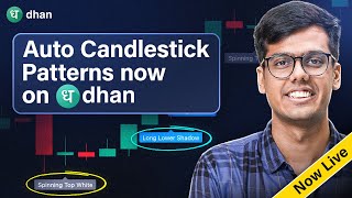 Now Live: Auto Candlestick Patterns | Automatically Detect Candlestick Patterns | Dhan