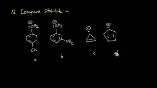 Worked ex : All electronic effects | Electronic Effects | Chemistry | Khan Academy