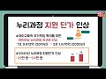 2020년 교육이 기대되는 이유 달라지는 교육 정책들 feat. 유아·초등·중등·고등