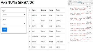 Fake Names Generator | Bootstrap | AJAX | API | Javascript | uinames