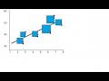 Surveying 2 - Module 7 Least Squares Adjustments
