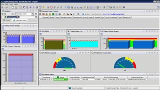 Green energy efficiency in data center using Tivoli architecture
