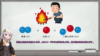 【リクエスト回答】紲星あかりの放射線取扱主任者試験過去問解説【発熱反応・吸熱反応・しきい値】