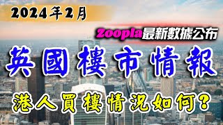 Zoopla｜英國 樓巿｜2024年2月｜UK House Price Index｜英國樓｜曼徹斯特 物業｜倫敦樓｜伯明翰 物業｜BNO 英國樓｜投資 英國 物業｜樓交所直播室 ｜HKEXLIVE