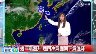 郭安妮氣象報報 東北風南下 北部降溫.降雨漸增│中視晚間氣象 20170218