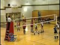 harford fighting owls volleyball highlights 9 23 2011