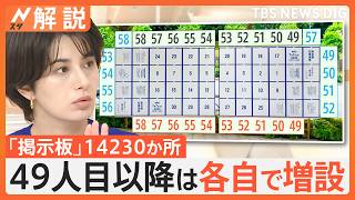 都知事選が告示　史上最多56人が立候補、東京都の課題は？【Nスタ解説】｜TBS NEWS DIG