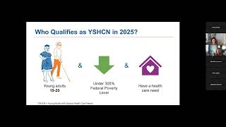 September 11, 2024: All Come Webinar: Young Adults with Special Health Care Needs (YSHCN) Updates