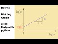 How to plot log graph in python| matploltlib | python tutorial for Beginners