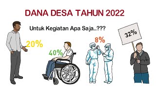 DANA DESA TAHUN 2022 UNTUK APA SAJA