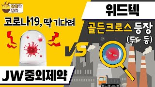 [달콤한 종목] 위드텍 vs JW중외제약 / 달콤한 종목