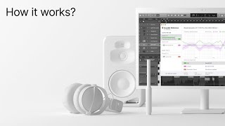 SoundID Reference from Sonarworks | How it works?