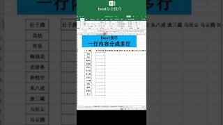 Excel 將一行內容分成多行方法 職場辦公技巧