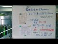 あなたのその給料、最低賃金割れていない？計算してみよう！