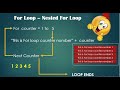 How to use VBA For Loop  and  Nested For loop #vba