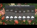 Northeast Ohio weather forecast: More lake effect rain and wet snow