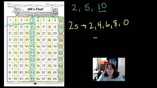 Using a Hundreds Chart to Skip Count Part 3