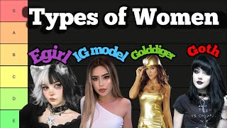 Female Archetypes (TIER LIST)