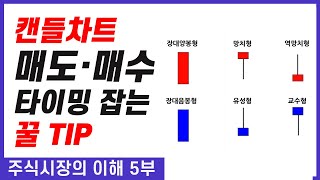 슈퍼개미 배진한이 알려주는 매도.매수 타이밍 꿀Tip (feat.캔들차트)│주린이들을 위해 그가 알려주는, 주식시장의 이해 5부