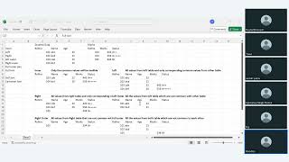 Data Analytics Course Batch103 SQL Training : Session 5