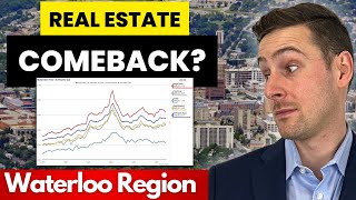 Kitchener-Waterloo's 2024 Real Estate Comeback? Here’s What You Need to Know!