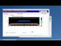 Flexible RF Measurements with NI LabVIEW FPGA