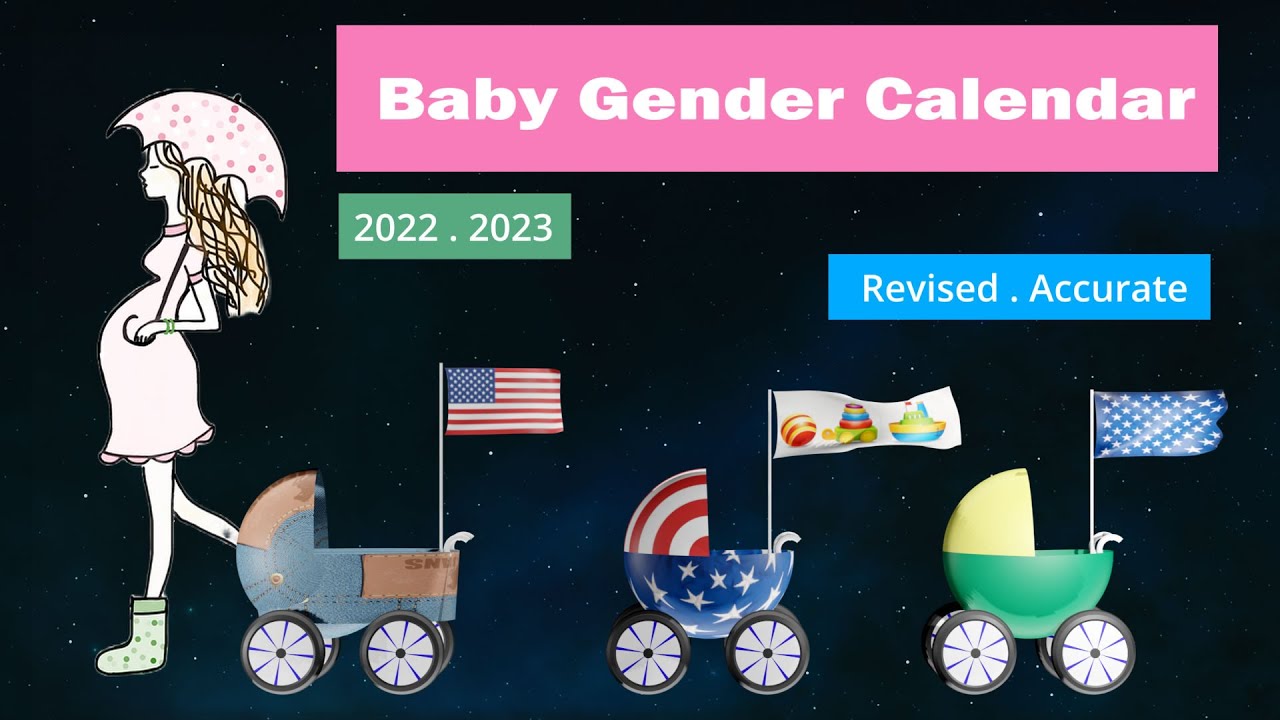 100 Percent Accurate Baby Gender Predictor 2022 To 2023