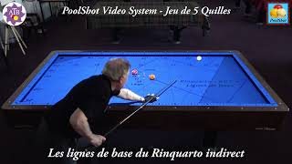 Le Rinquarto indirect - PoolShot 5-Pins Billiards