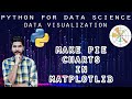 #8 Matplotlib Tutorial |  Pie Charts in Matplotlib - Python | In-Depth Tutorial