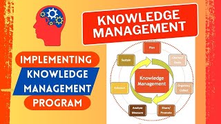 Knowledge Management (Leveraging Organizational Knowledge) #knowledgemanagement