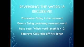 Recursion in Java - Reversing a String