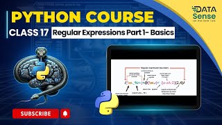 Class 17: Regular Expressions (Regex) Part 1- Basic |Pattern Matching | Text Analytics | Python 2024