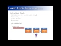 Linked Lists Part 6: Delete First Node Method (Java)