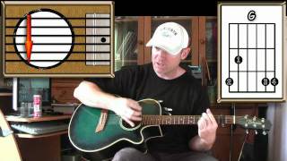 The A Team - Ed Sheeran - Acoustic Guitar Lesson