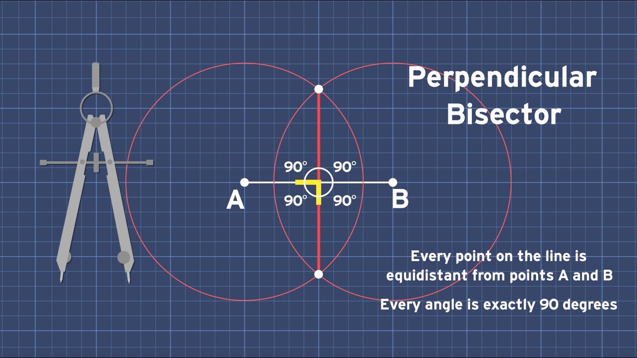 Geometry Constructions Perpendicular Bisector Youtube