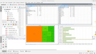 Dashboard for Java - III The Bar Chart