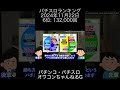 2024年11月22日 パチスロランキング 6位 パチンコ・パチスロ オワコンちゃんねるg【メイン】 0