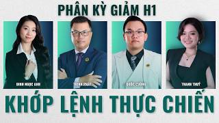 Khớp Lệnh Thực Chiến: Phân Tích VNIndex - Nhóm Ngành, Cổ Phiếu Tiềm Năng Hôm Nay